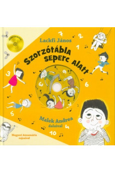 Szorzótábla seperc alatt
