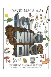 Így működik!
