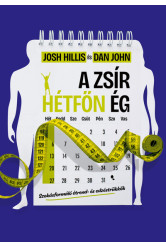 A zsír hétfőn ég - Szokásformáló étrend- és edzéstrükkök